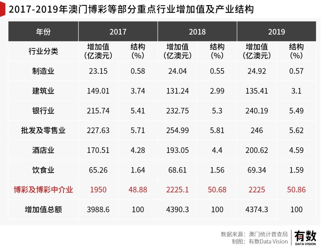 第1790页