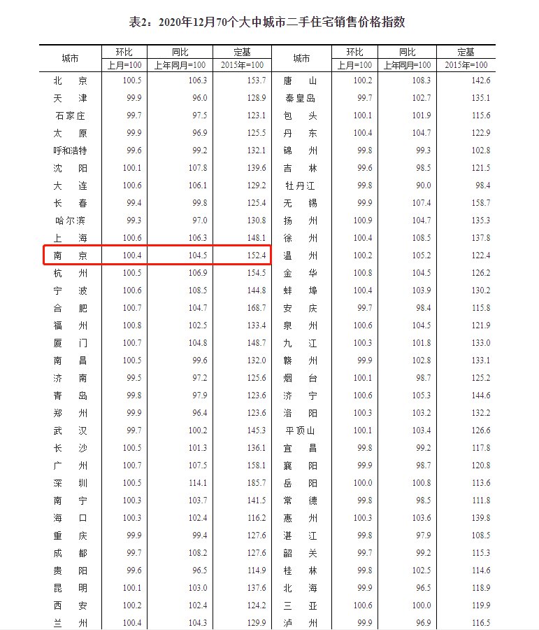 创业 第869页