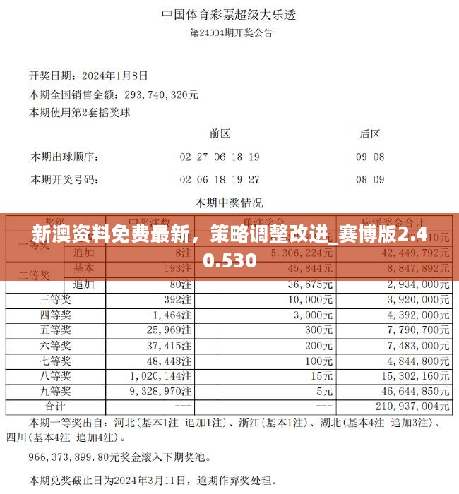 新澳全年资料彩免费资料查询85期|全面贯彻解释落实