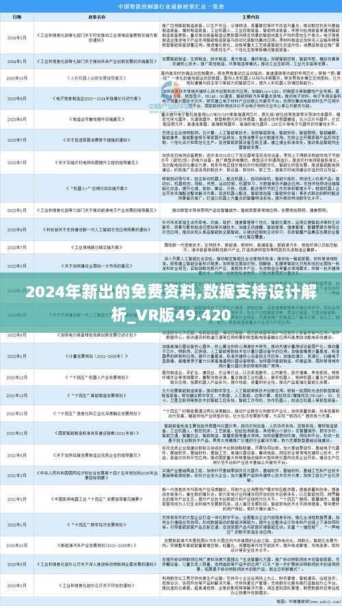 2024-2025全年精准资料免费大全|词语释义解释落实