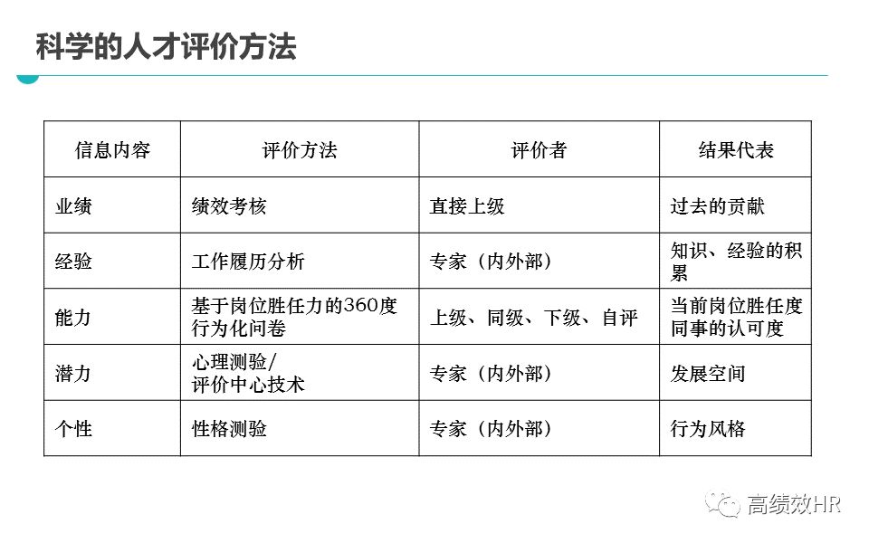 第1647页