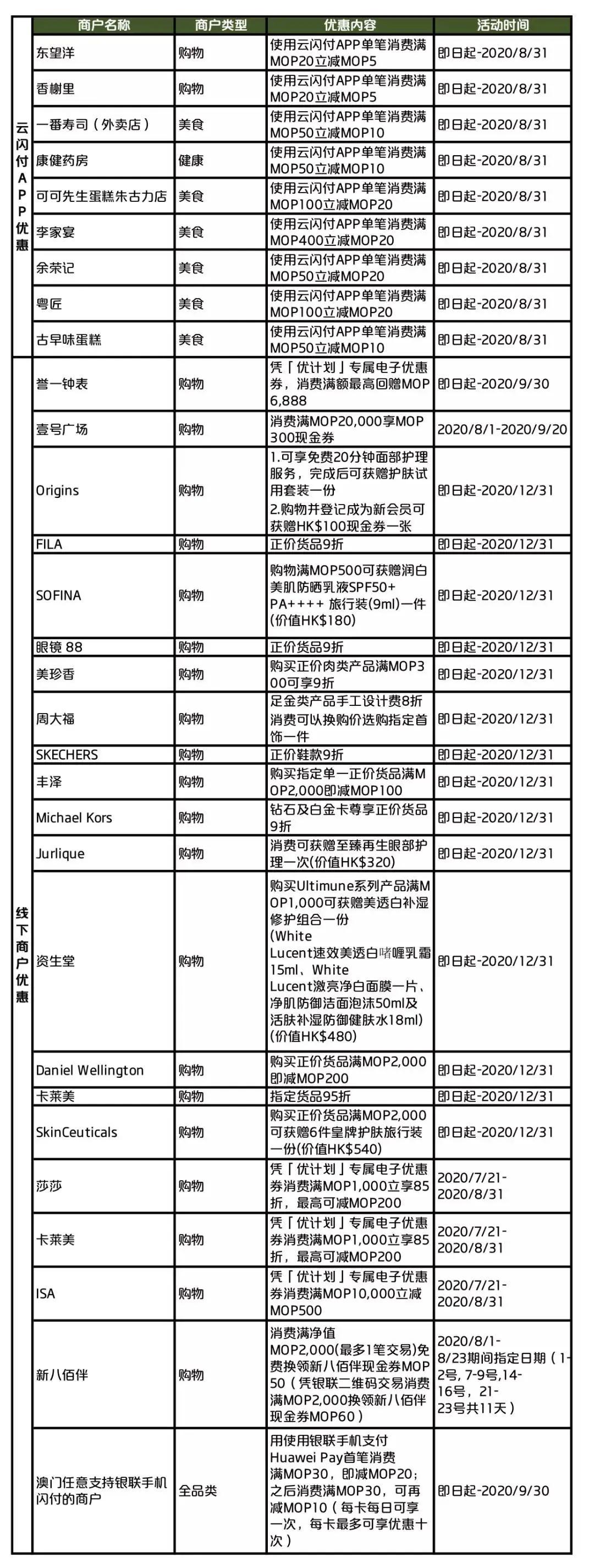 第1747页