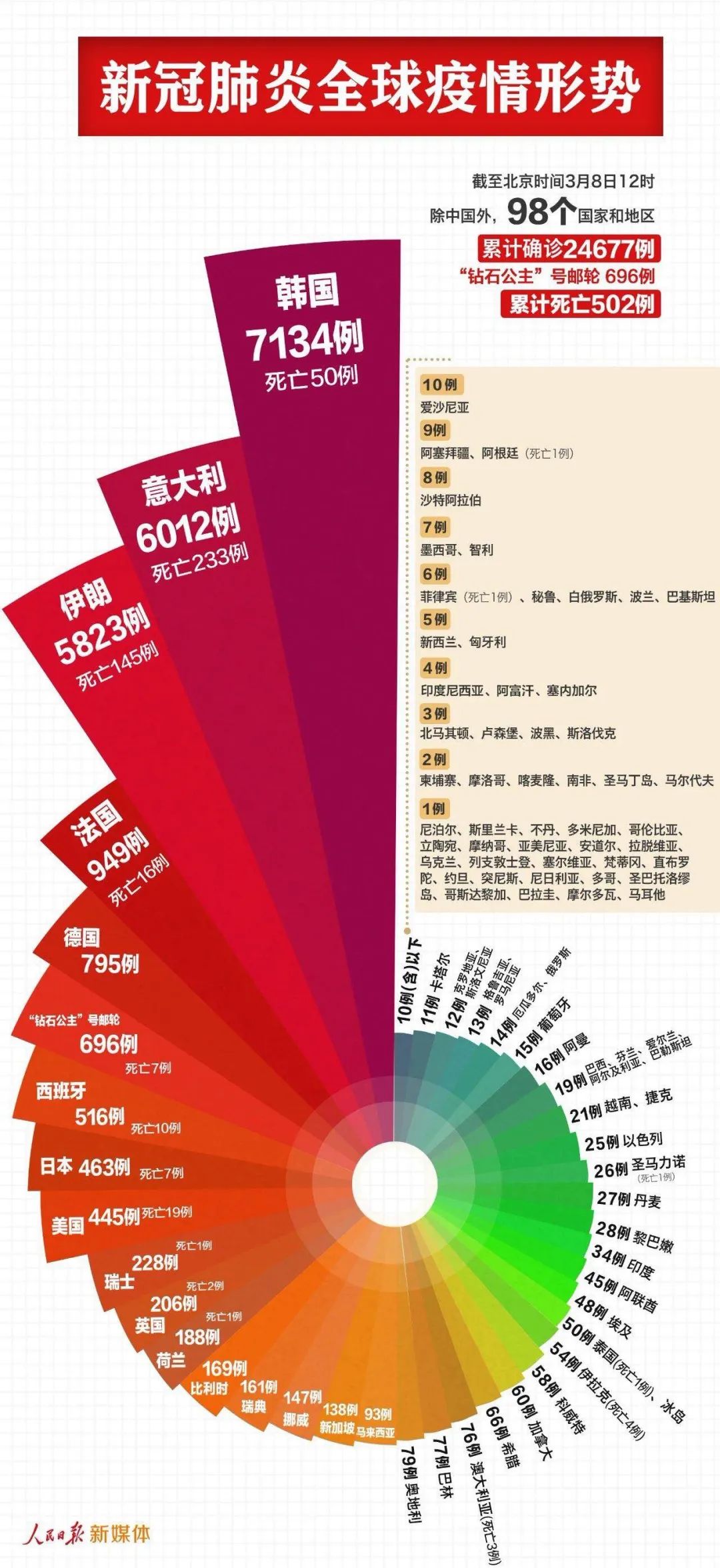 澳门今晚一肖一码1009995,联通解释解析落实