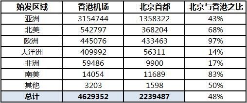 4777777最快香港开码,现状分析解释落实