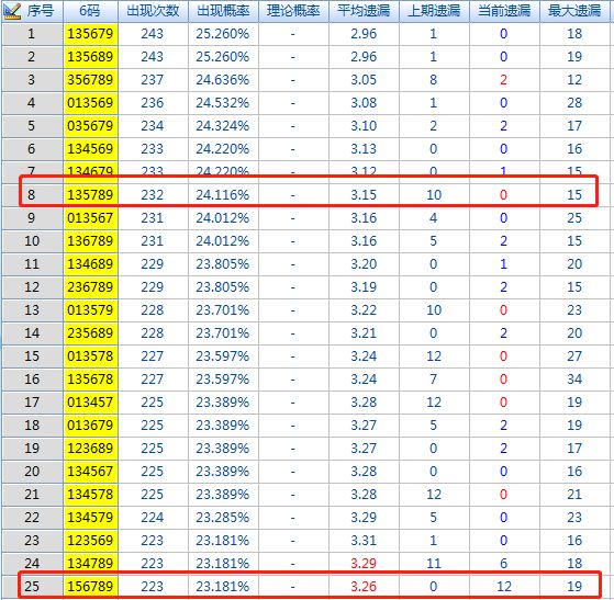 二四六香港必中三肖三期必开开彩大全,可靠研究解释落实