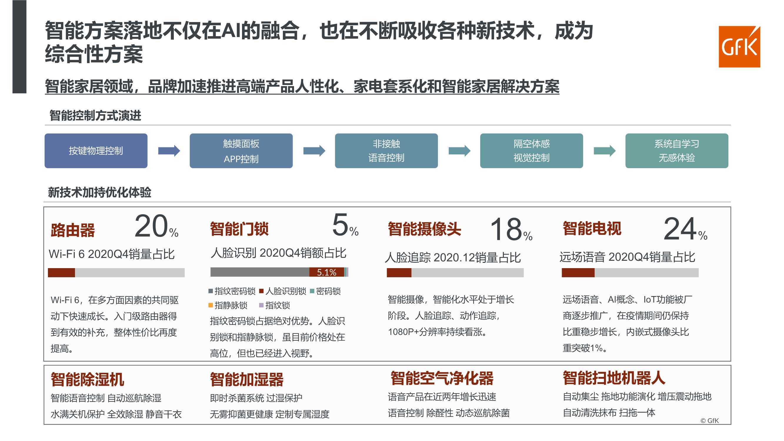 蓝月免费正版大全,现状分析解释落实