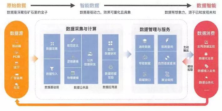 2024,2025新奥全年资料免费大全,移动解释解析落实