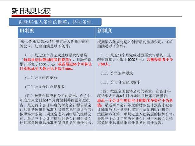 2024,2025澳门今期资料大全,联通解释解析落实