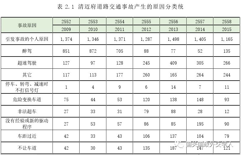 新澳门开彩资料大全历史数据表,综合研究解释落实