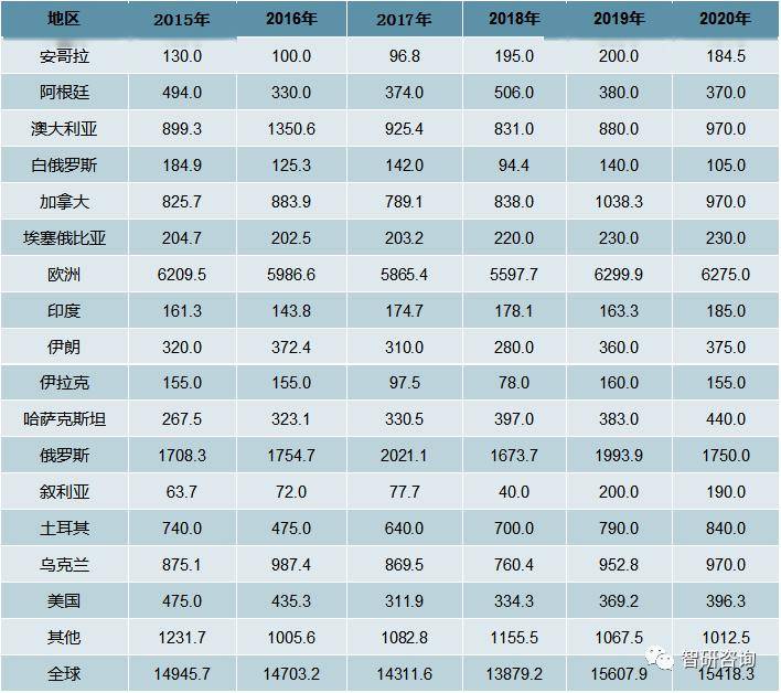 新澳资料2024,2025年最新版本更新,现状分析解释落实