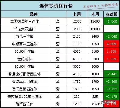 澳门三肖三码准100% ,全面释义解释落实