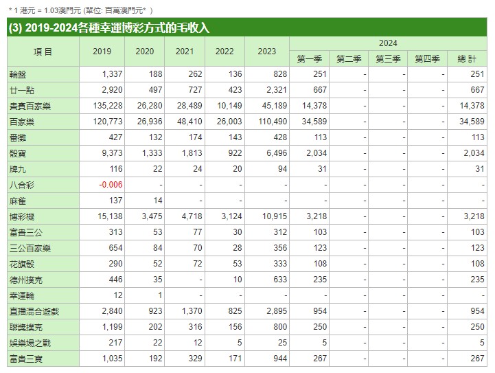 2024,2025年澳门管家婆三肖100%,现状分析解释落实