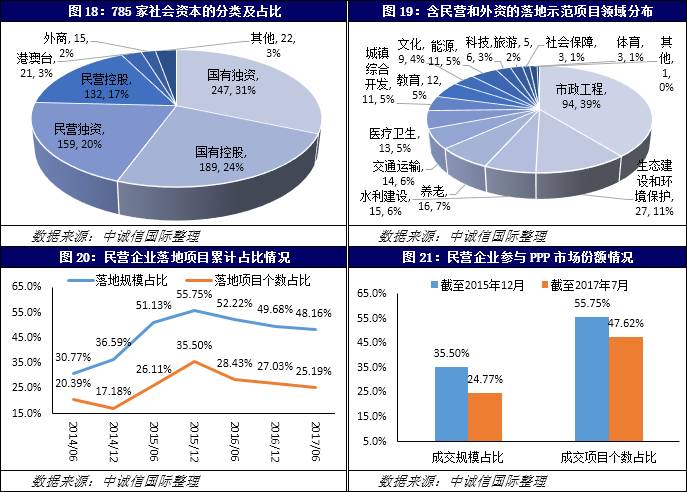 中国现状最新情况