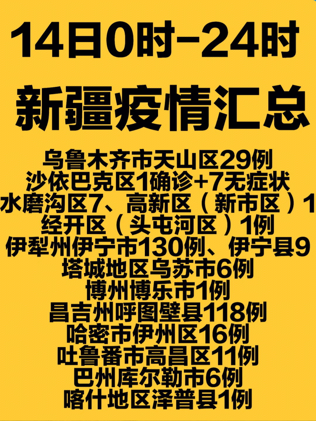 新疆最新疫情今天新增