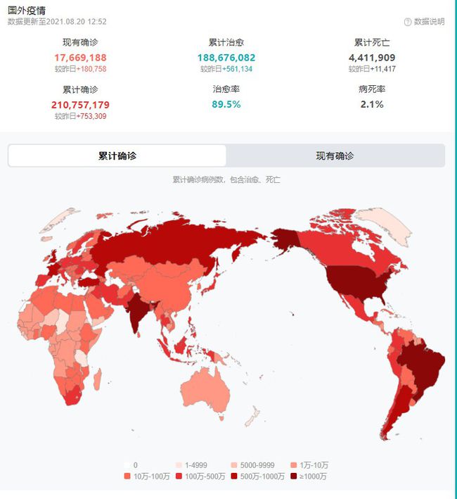 美国疫情最新其他消息