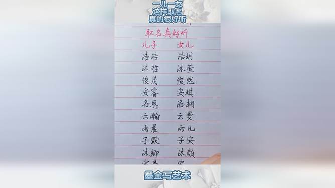 最新女取名字