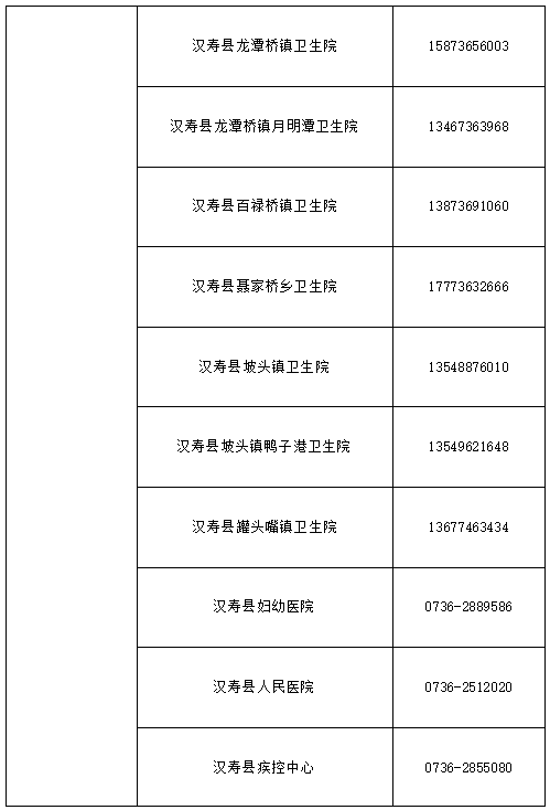 最新新冠疫情疫苗