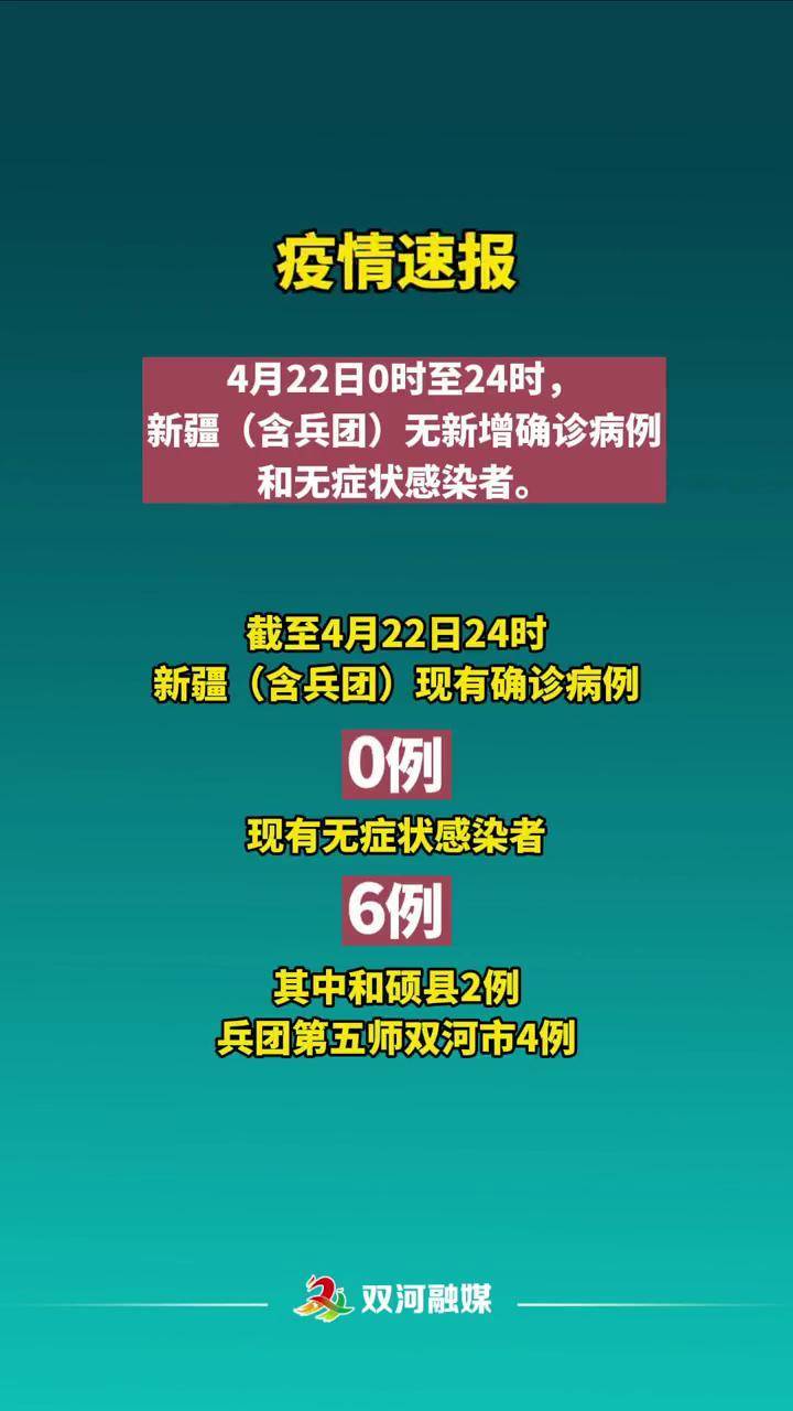 新疆新增最新疫情情况