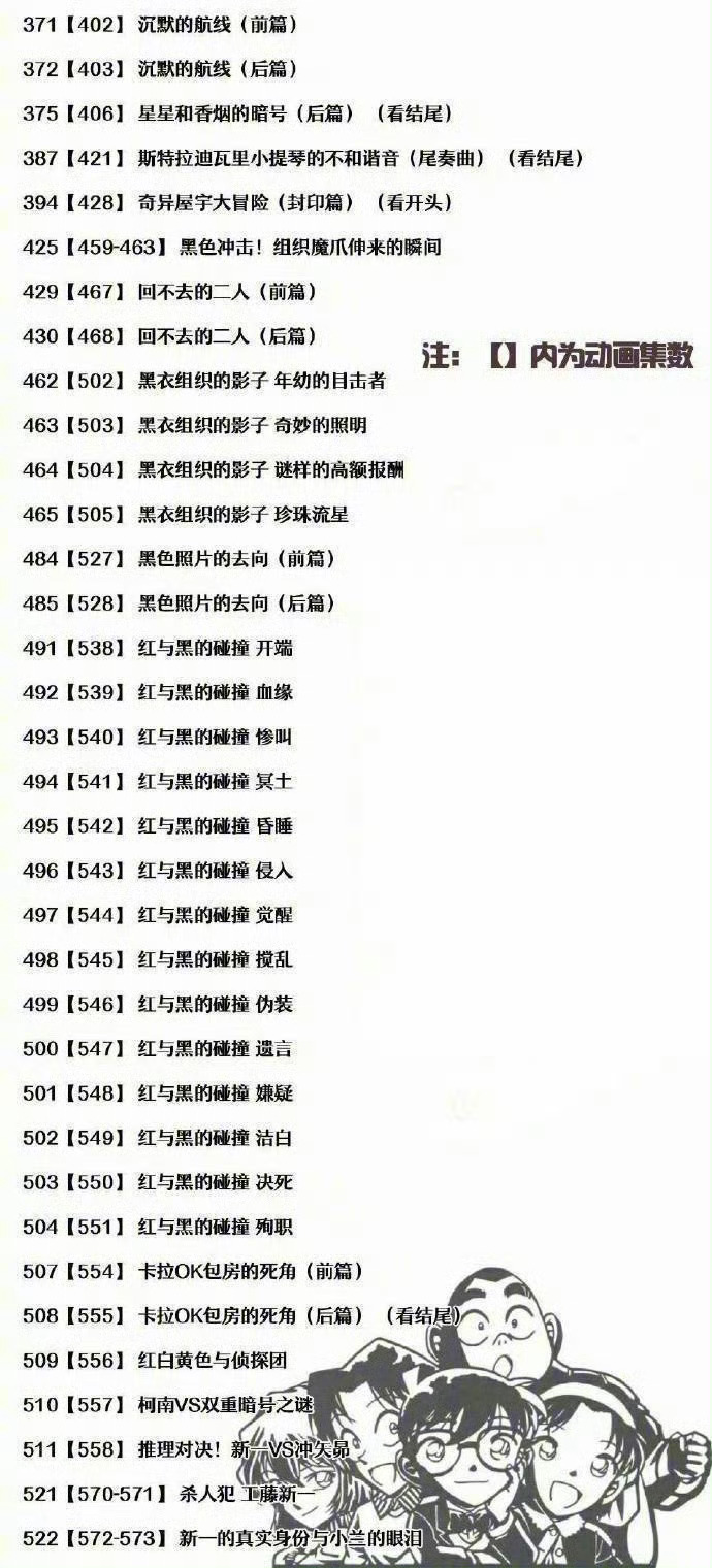 名侦探柯南集数最新