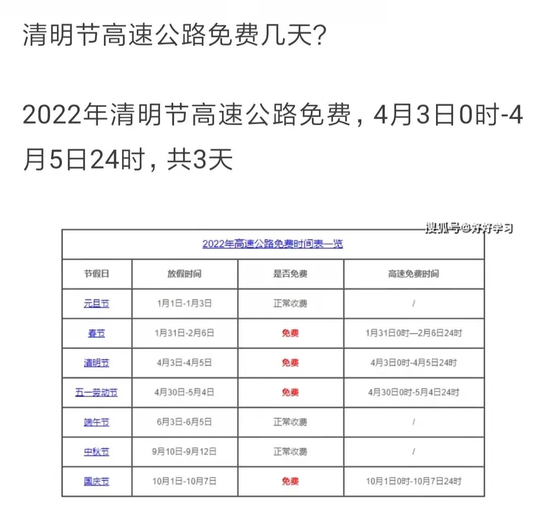 今天高速免费最新信息