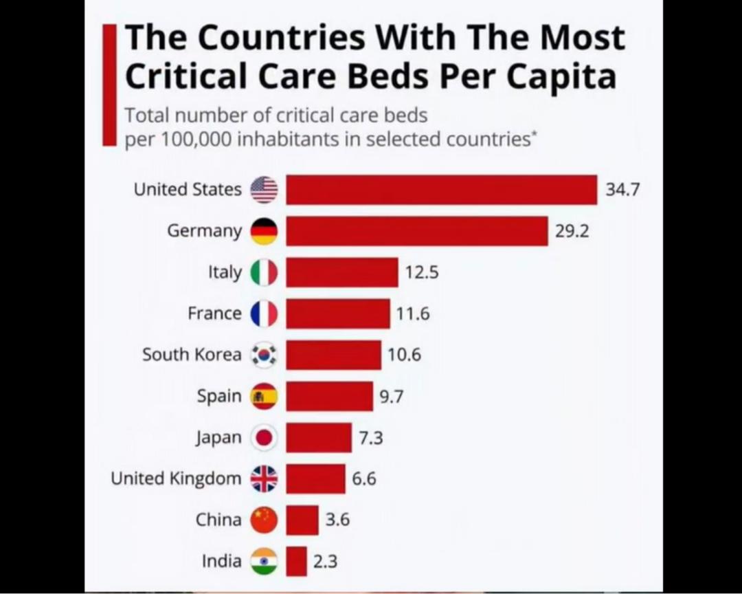 今天美国疫情最新动态