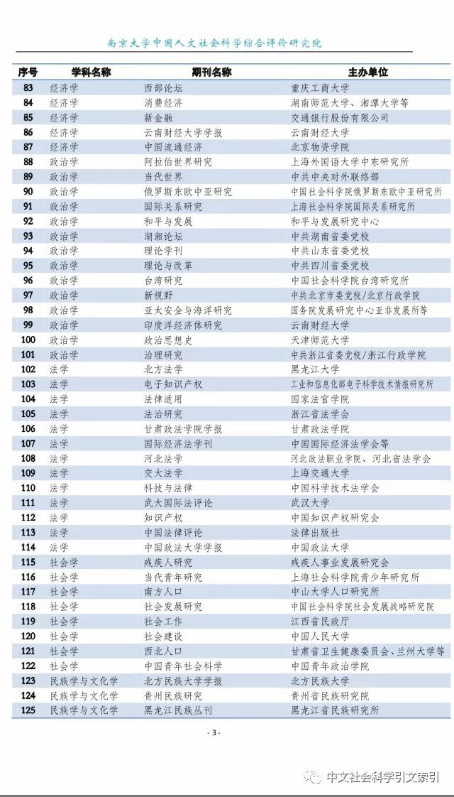 陆辰轩最新目录