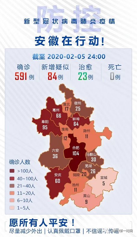 安徽新冠最新疫情