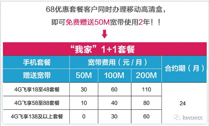 昆明移动最新套餐资费