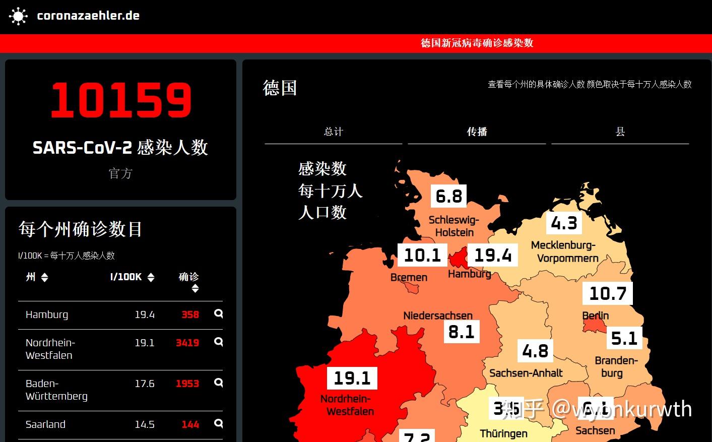 徳国疫情最新动态