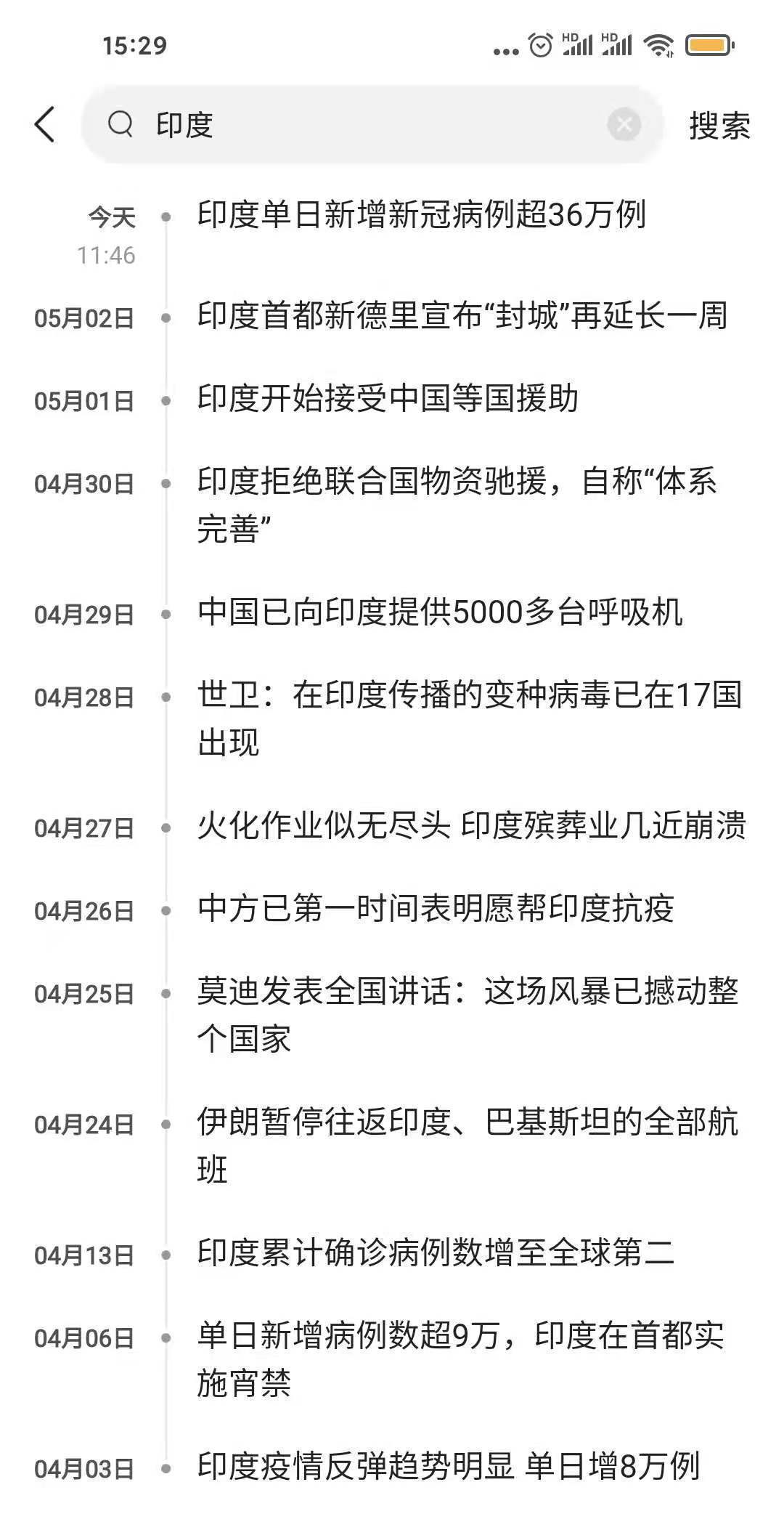 印度最新新增病例