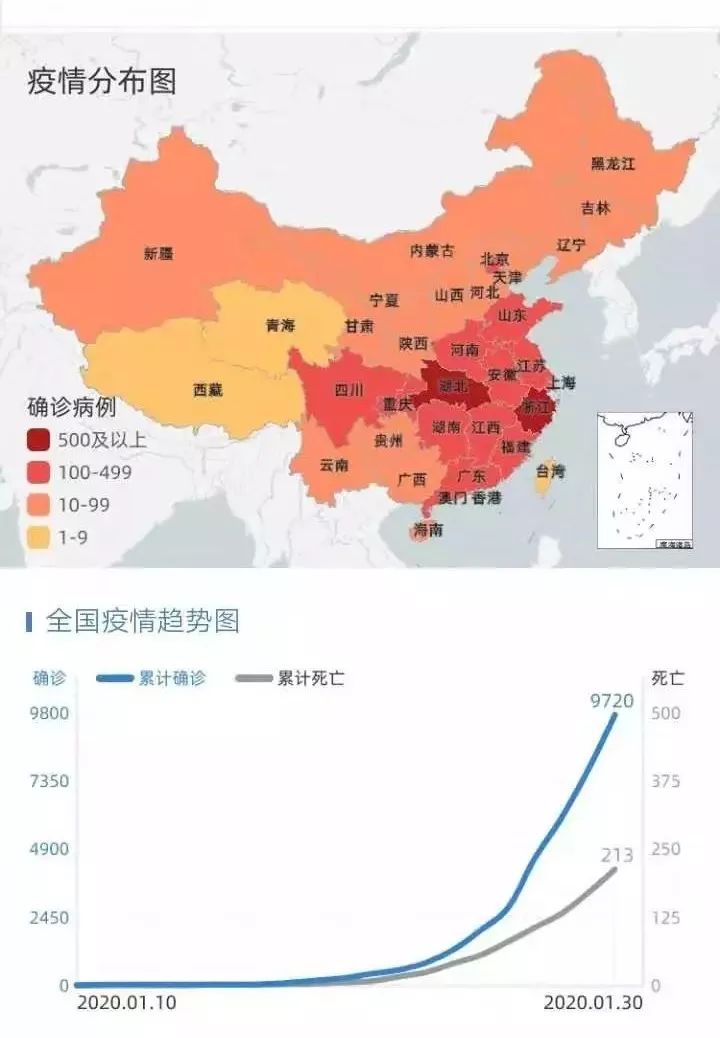 凉山新型肺炎最新动态