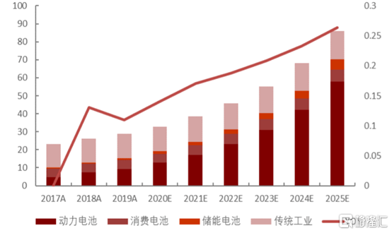 长江现货钴价最新