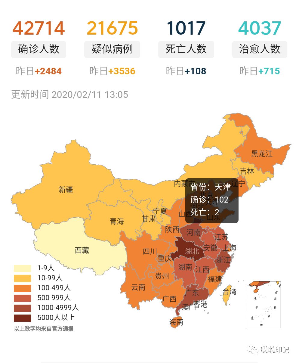 中国现在疫情最新状况