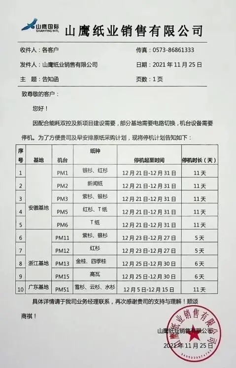 山鹰纸业最新价