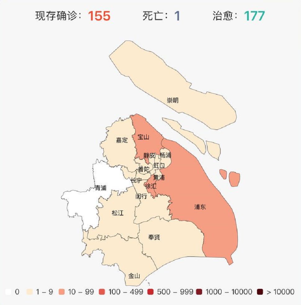 最新上海市疫情