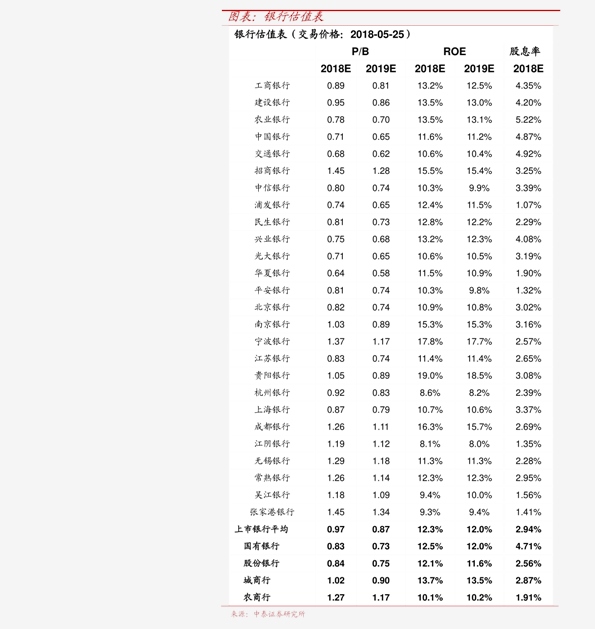 唐山钢铁价格最新