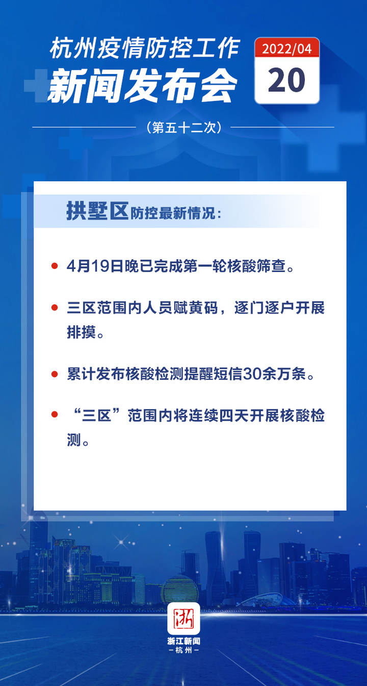 杭州最新防控疫情