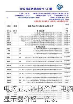 显示器最新报价