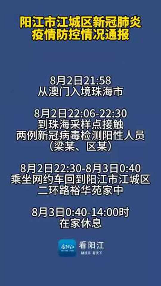 湛江新肺炎最新通报