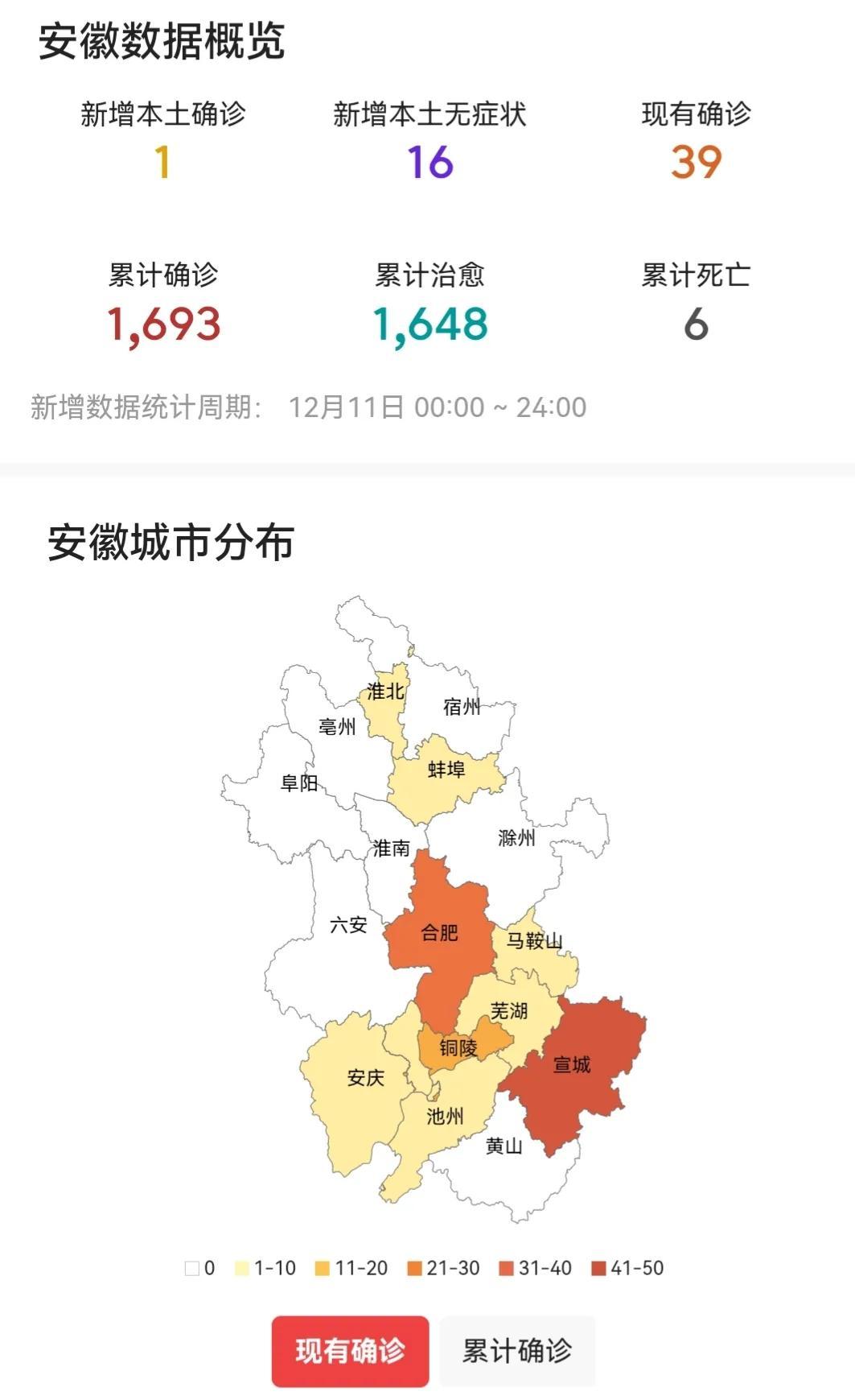 安徽的最新疫情消息