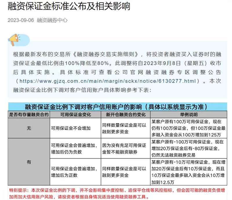 券商最新政策