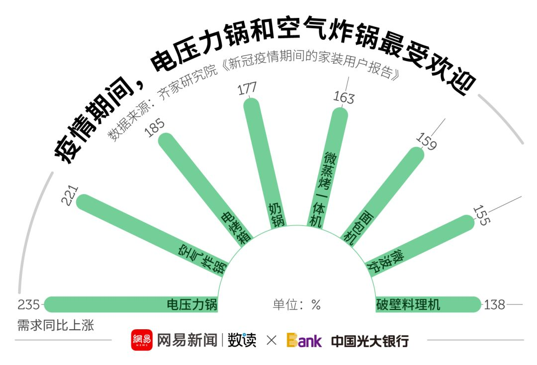 中国疫情今天最新数据